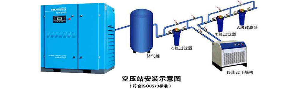 螺杆空压机安装标准图